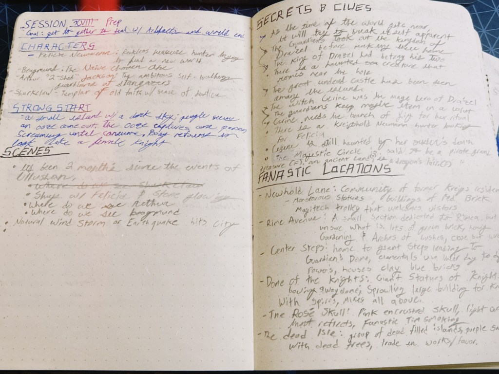 Picture of my prep notes for the session