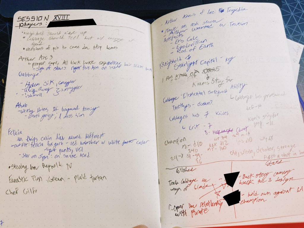 Picture of my notes that I had taken over session. Players names are crossed out as I had not ask permission to place